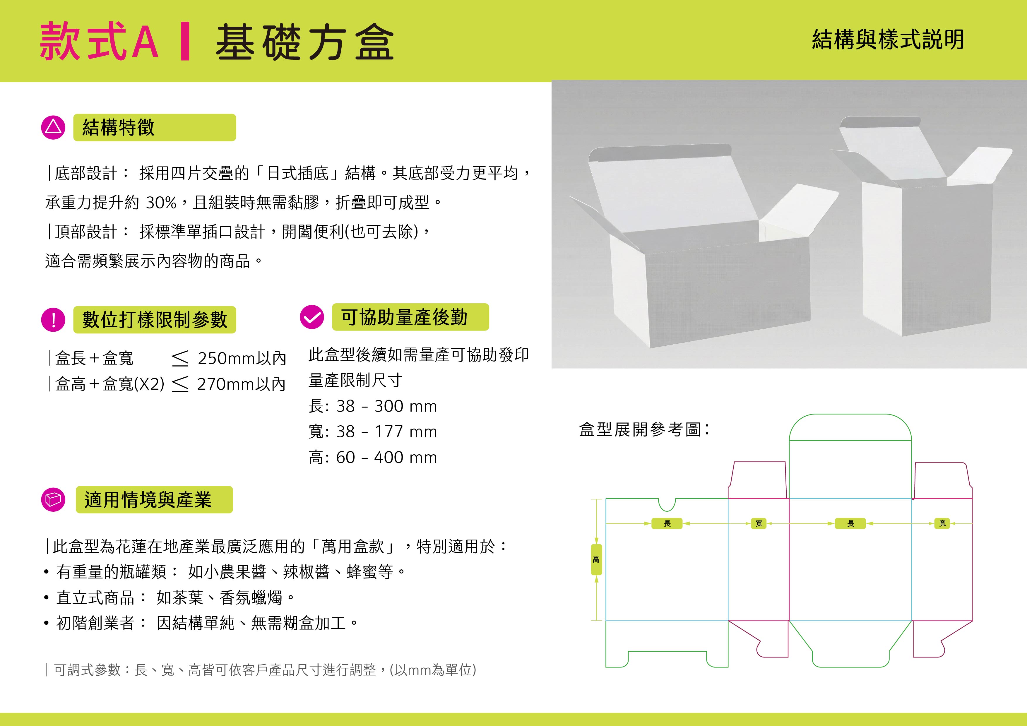 版型 1