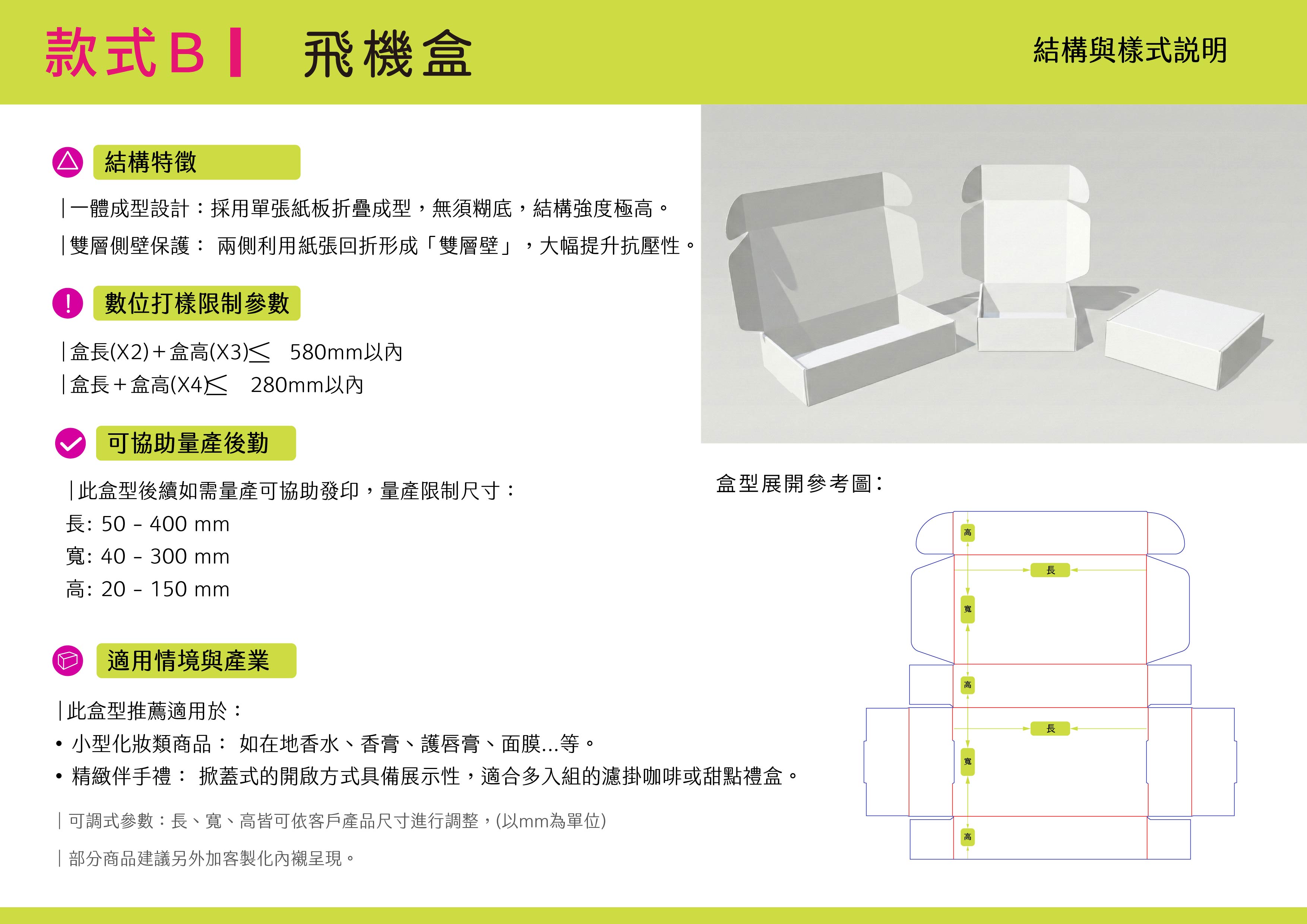 版型 2