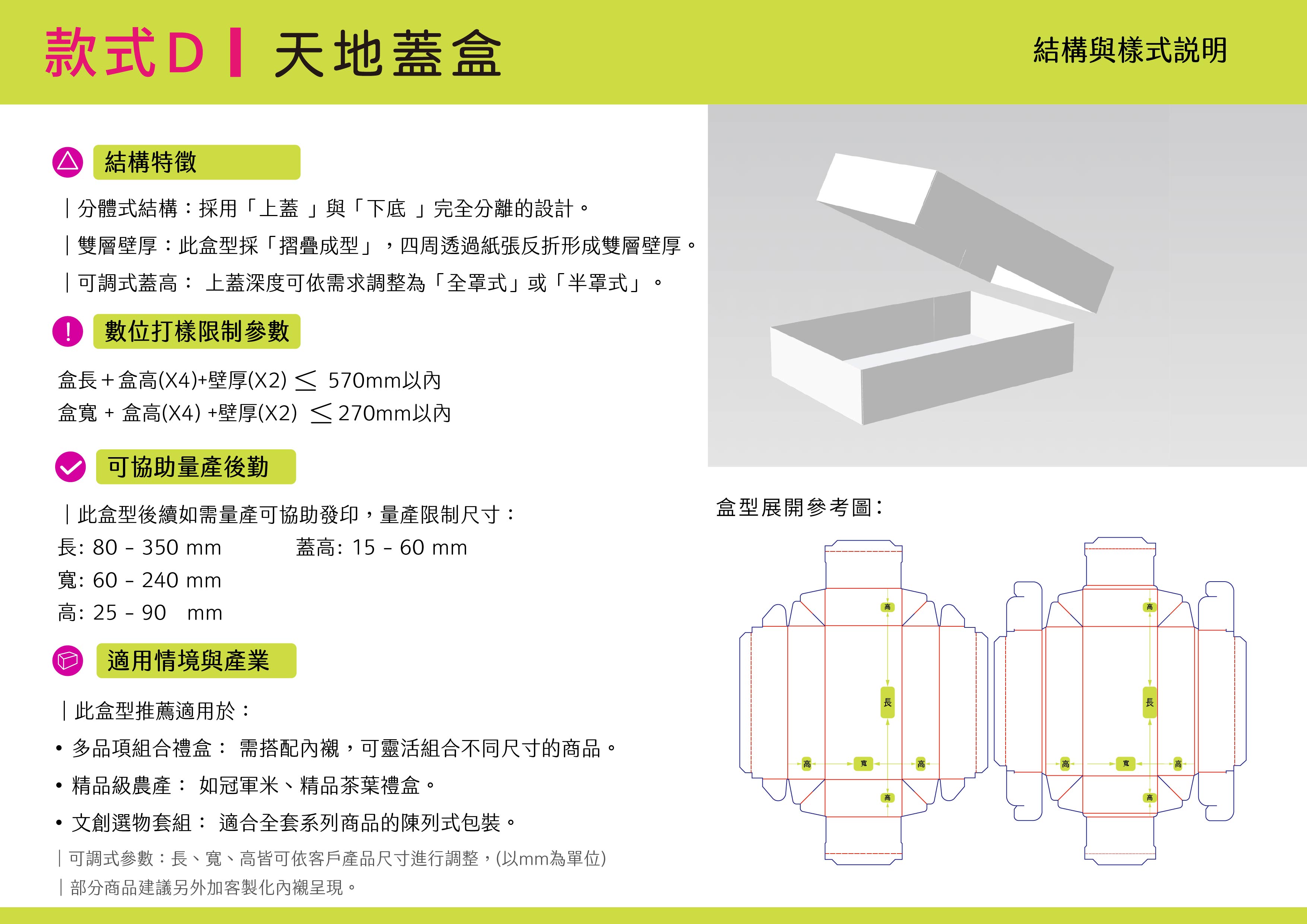 版型 4