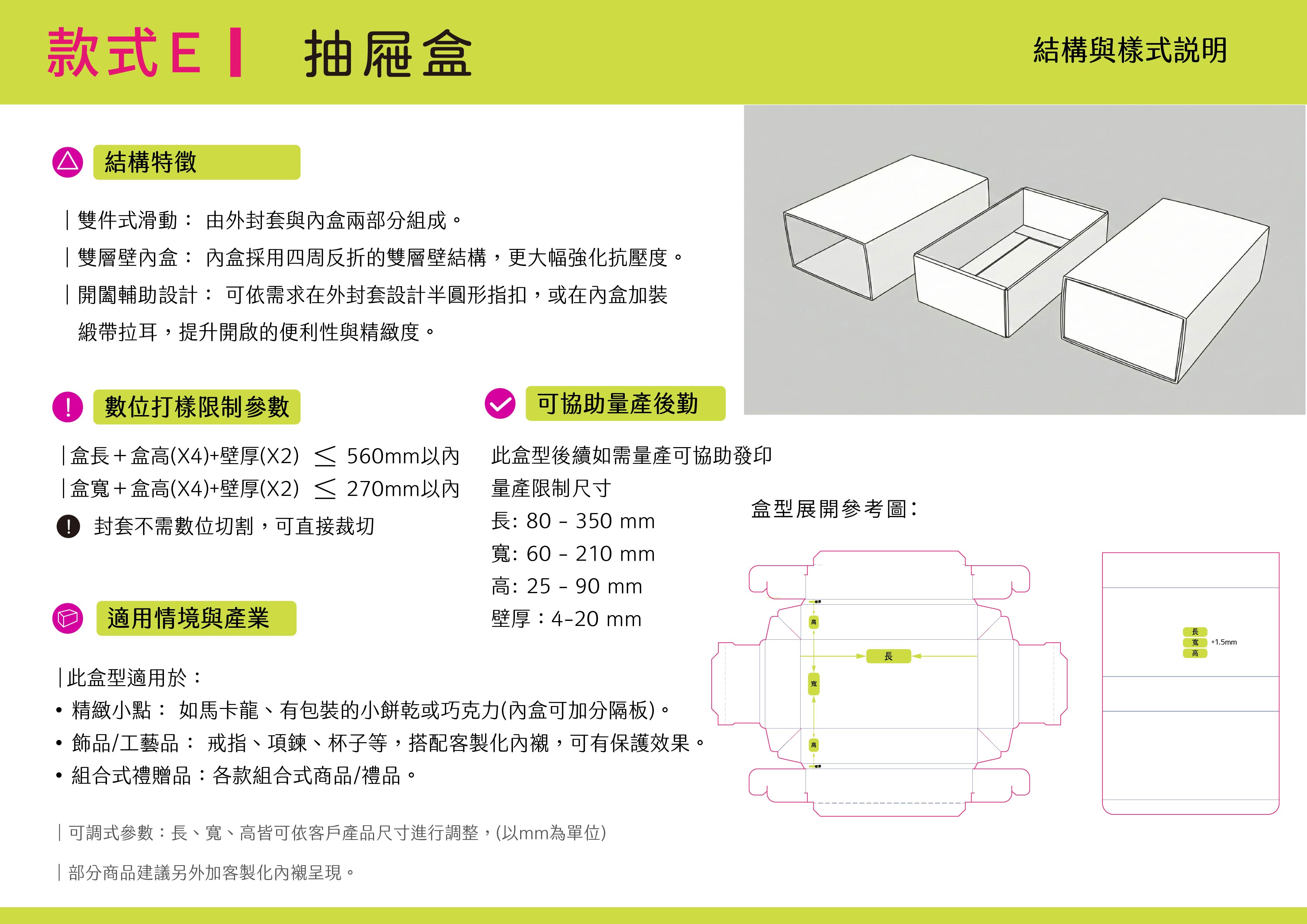 版型 5